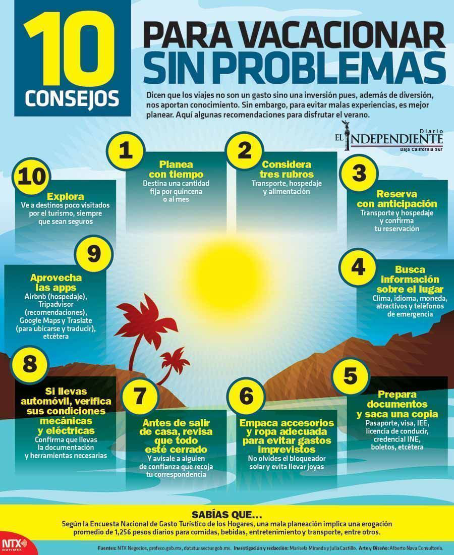 10 consejos para vacacionar a sin problemas
