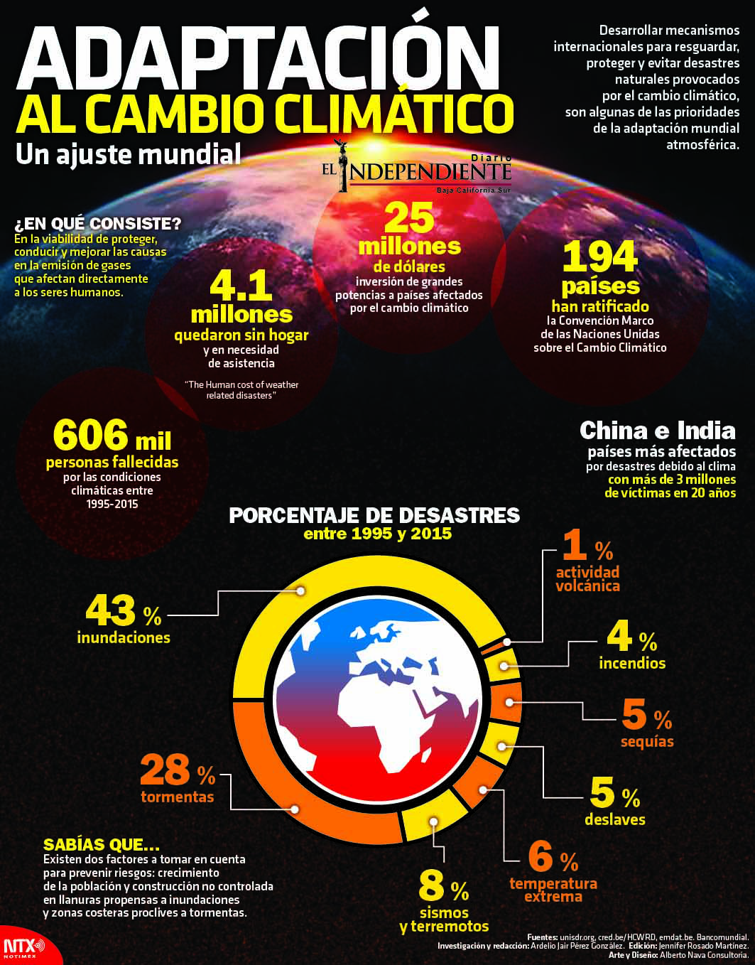 Adaptacion al cambio climatico