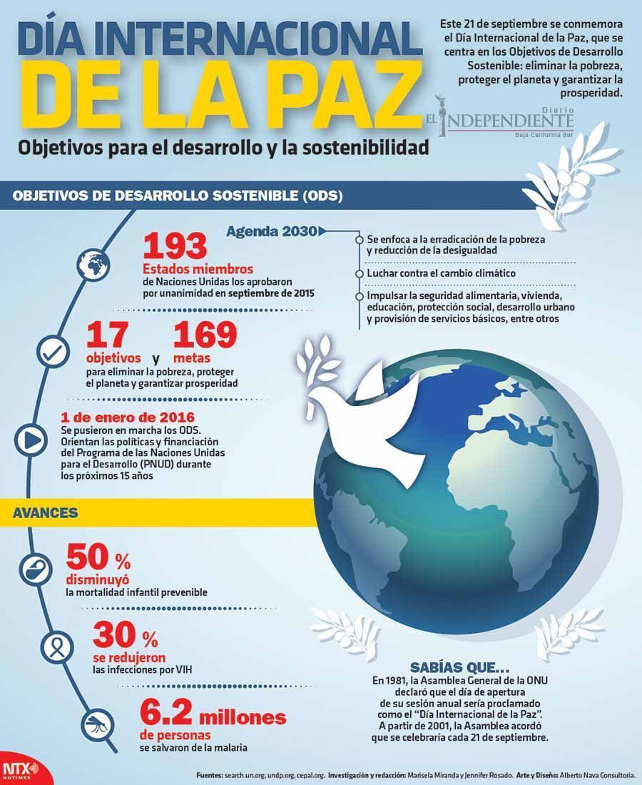 Dia internacional de la paz 1