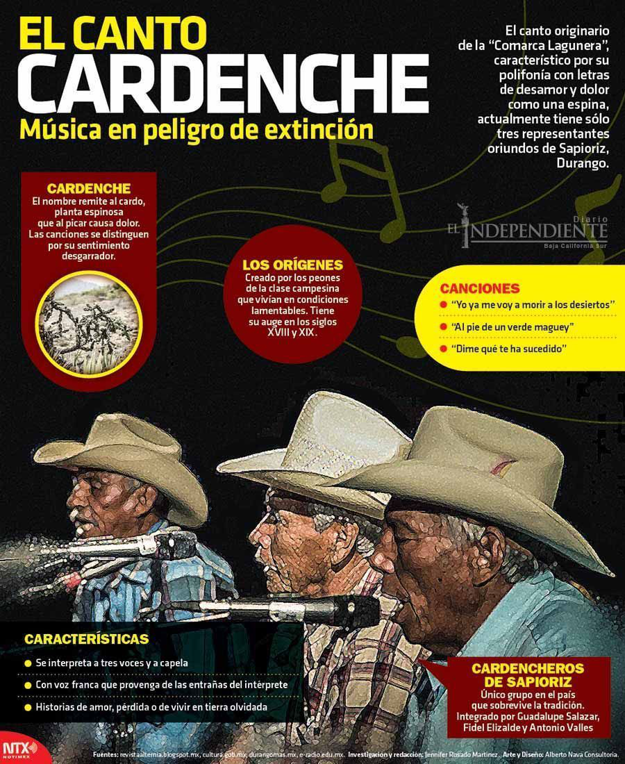 El canto cardenche