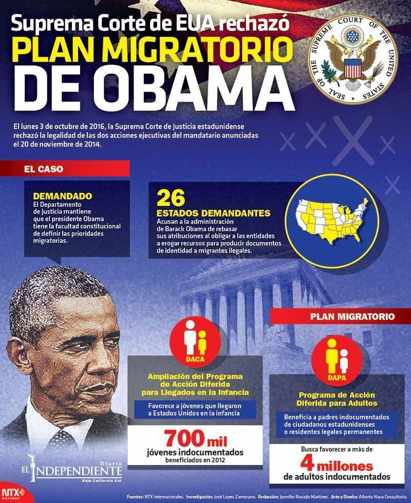 Plan migratorio de obama