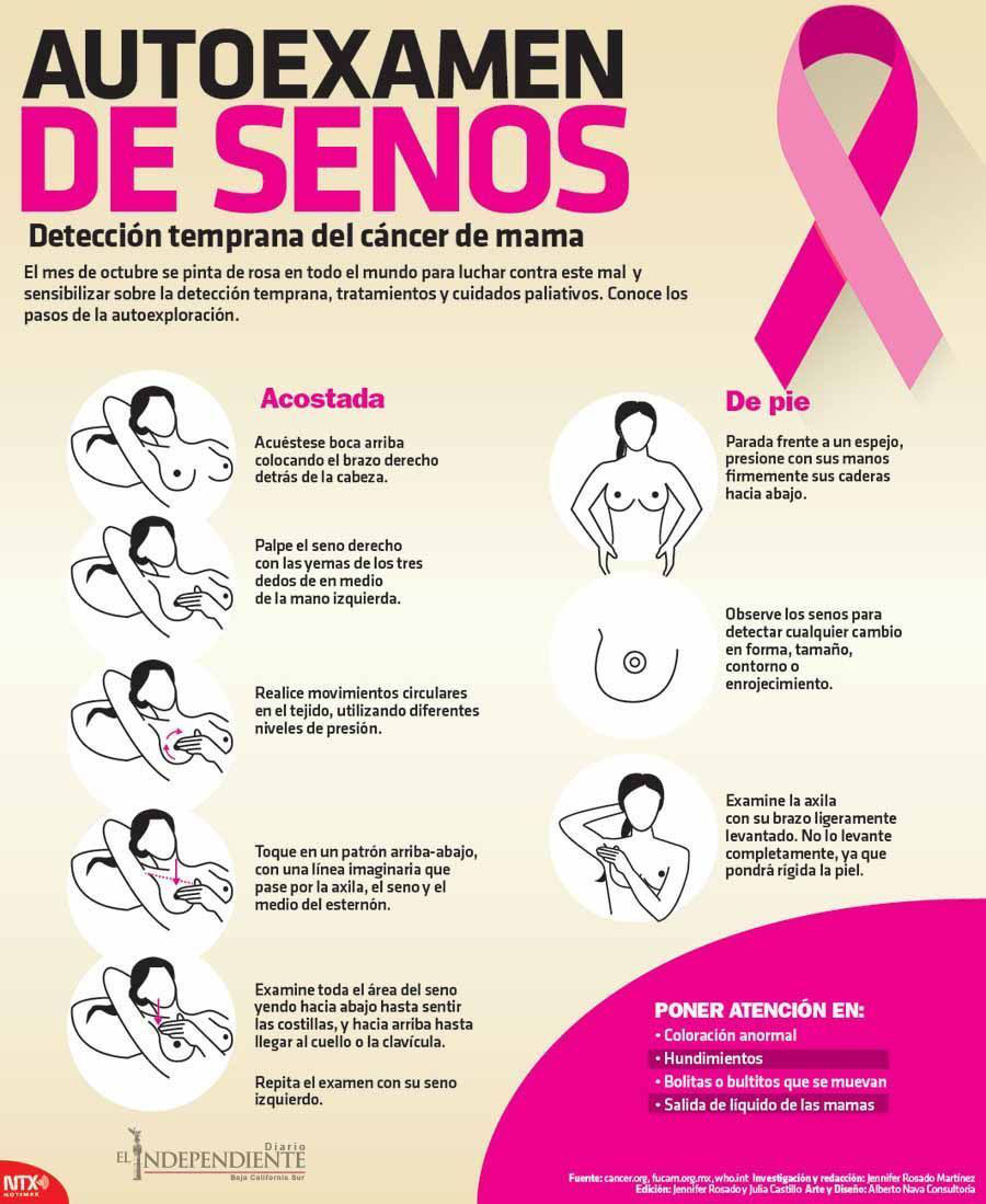 Auto examn de seno copia