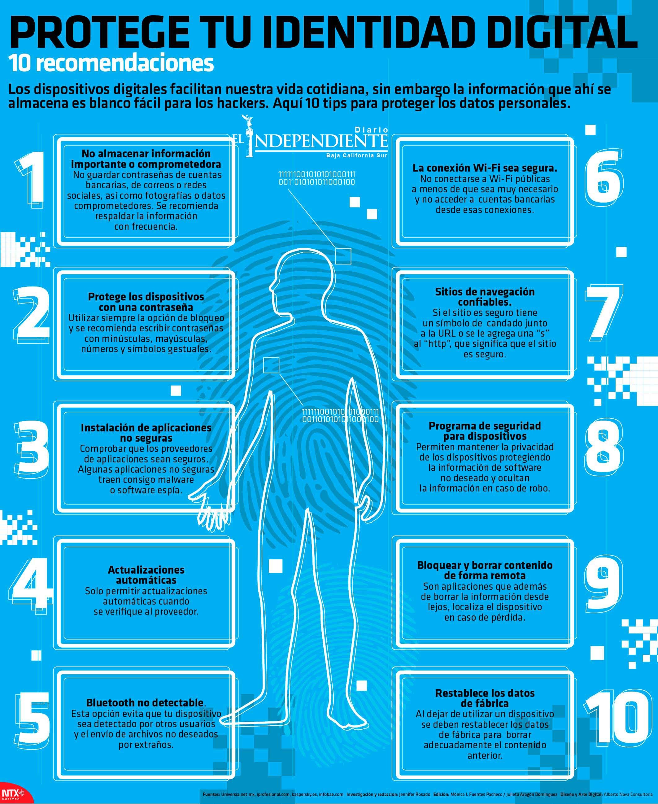 Protege tu identidad digital