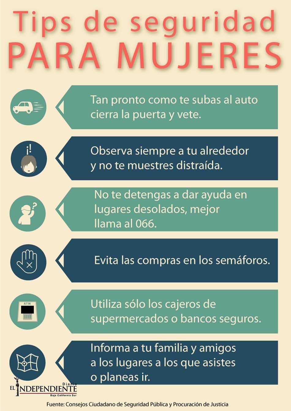 TIPS DE SEGURIDAD PARA MUJERES