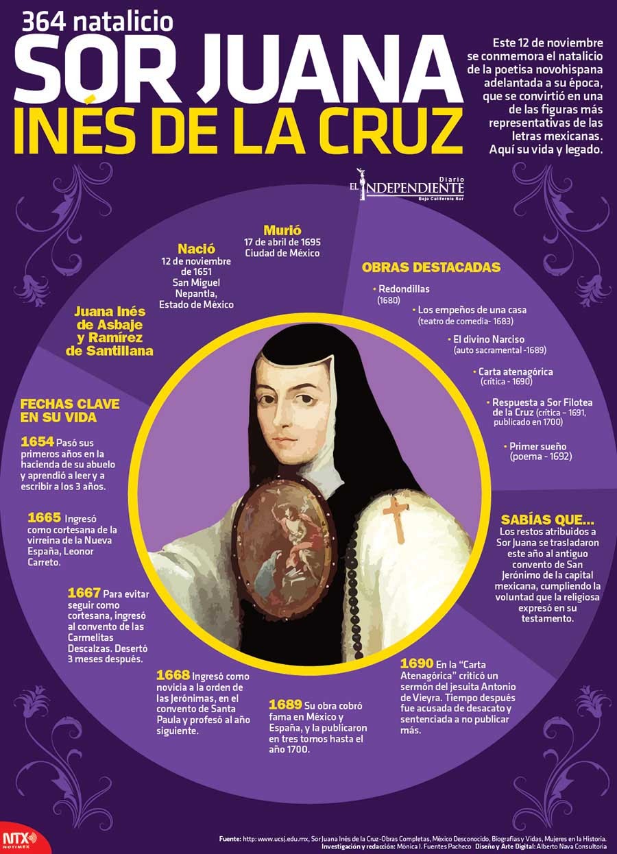 SOR JUANA INES DE LA CRUZ