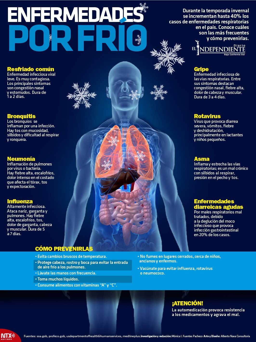 ENFERMEDADES POR EL FRIO