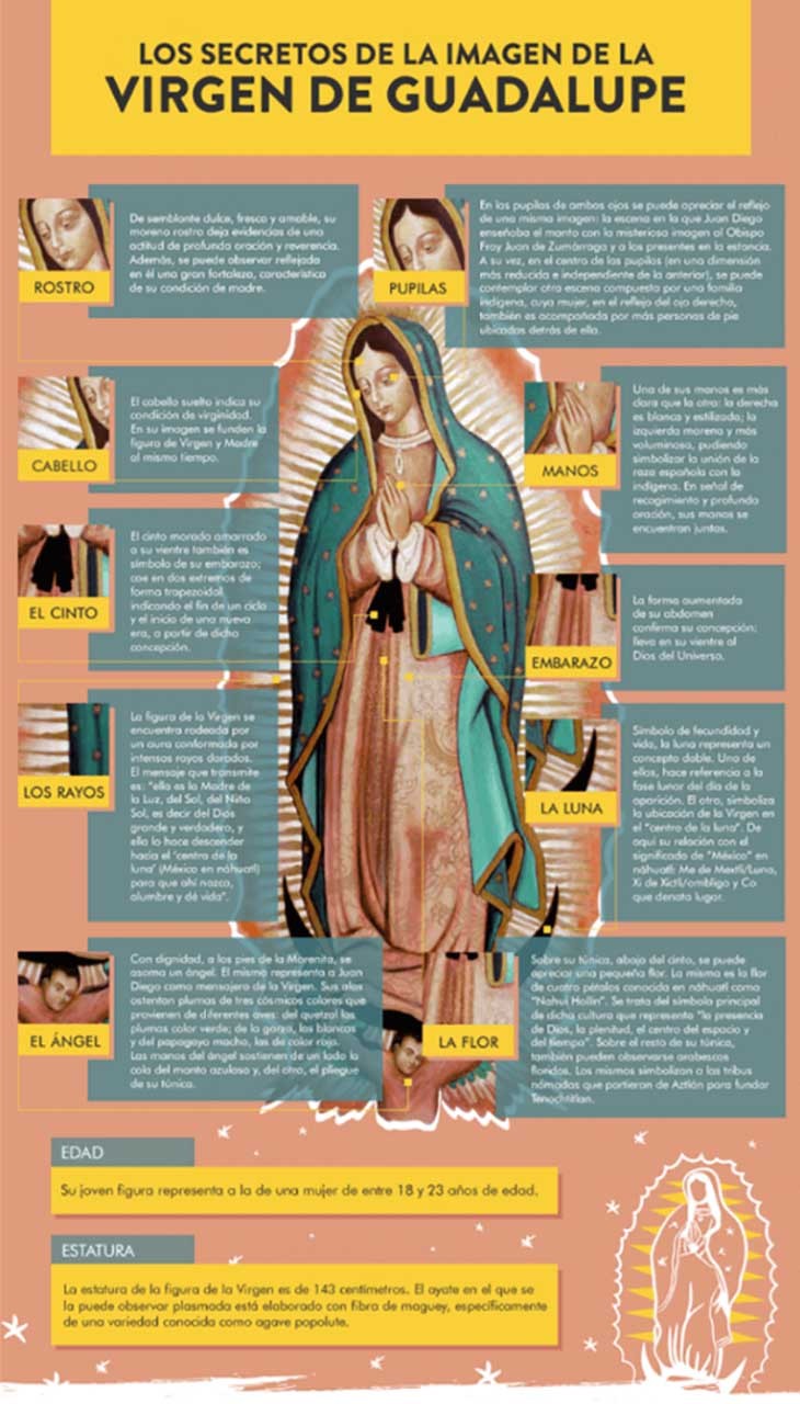 Virgen de Guadalupe