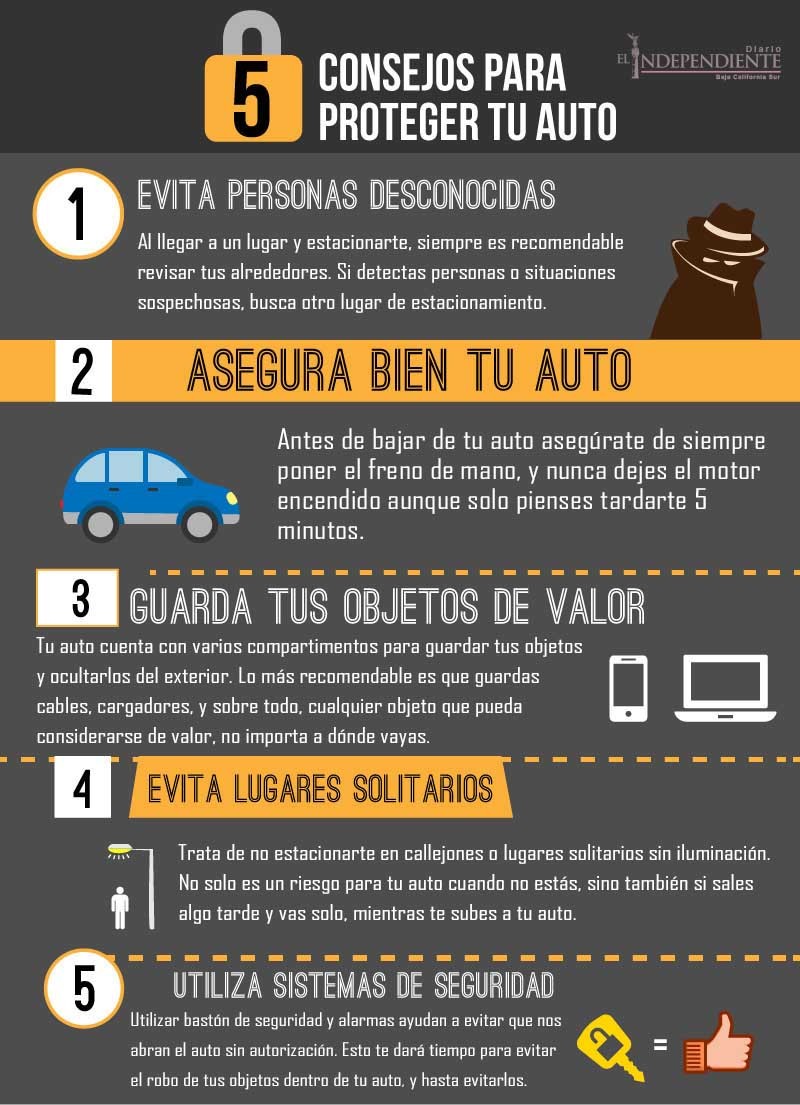 CONSEJOS PARA PROTEGER TU AUTO ESTAS VACACIONES