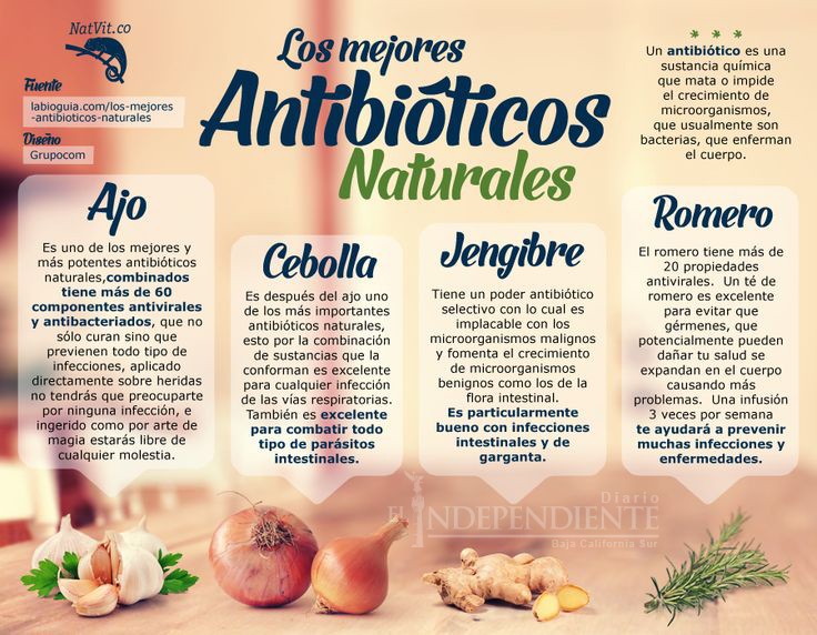 Antibioticos Naturales