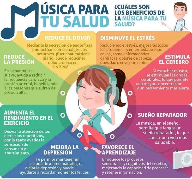 Musica para tu salud