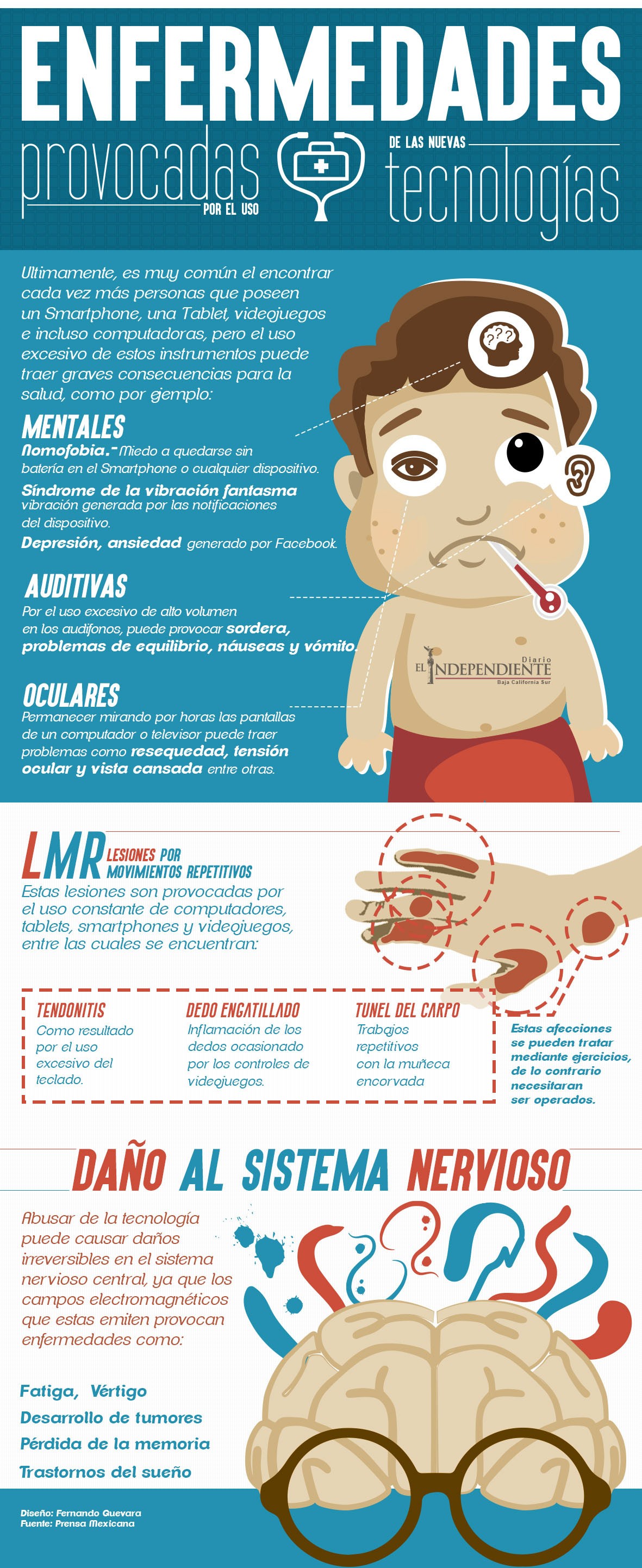 Enfermedades causadas por el uso de las nuevas tecnologías