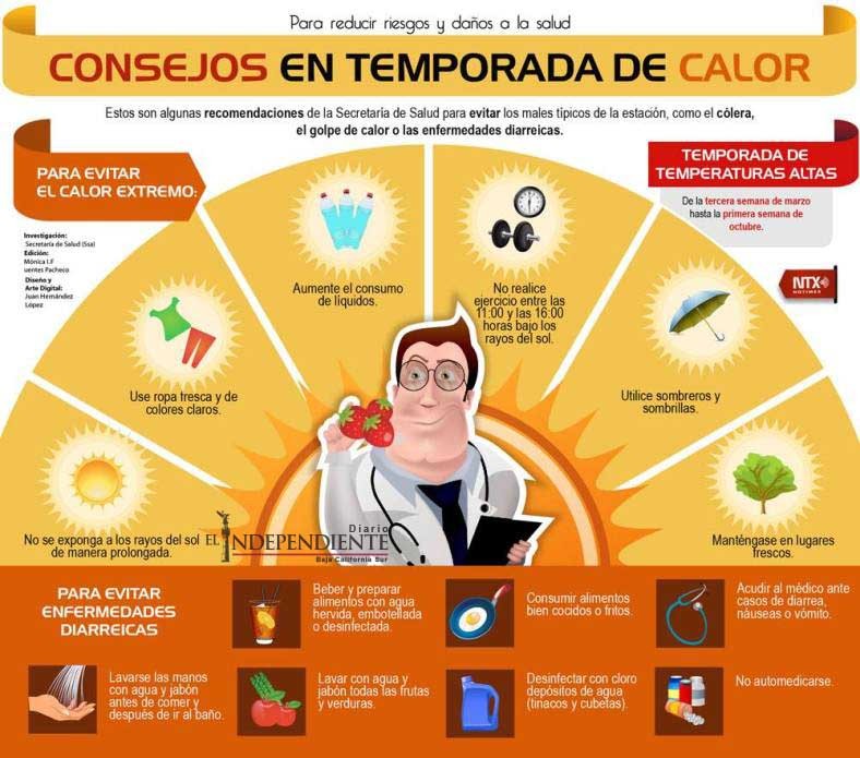 Consejos en temporada de Calor