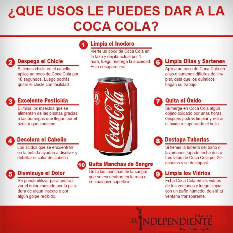 Usos de la Coca Cola