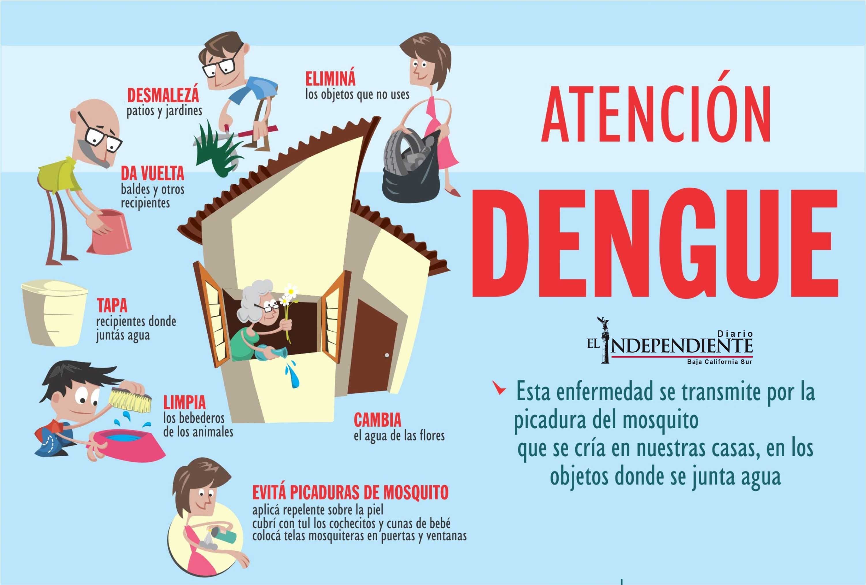 Atención dengue