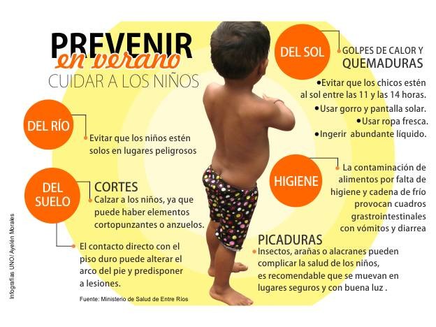 Prevencion en verano en niños