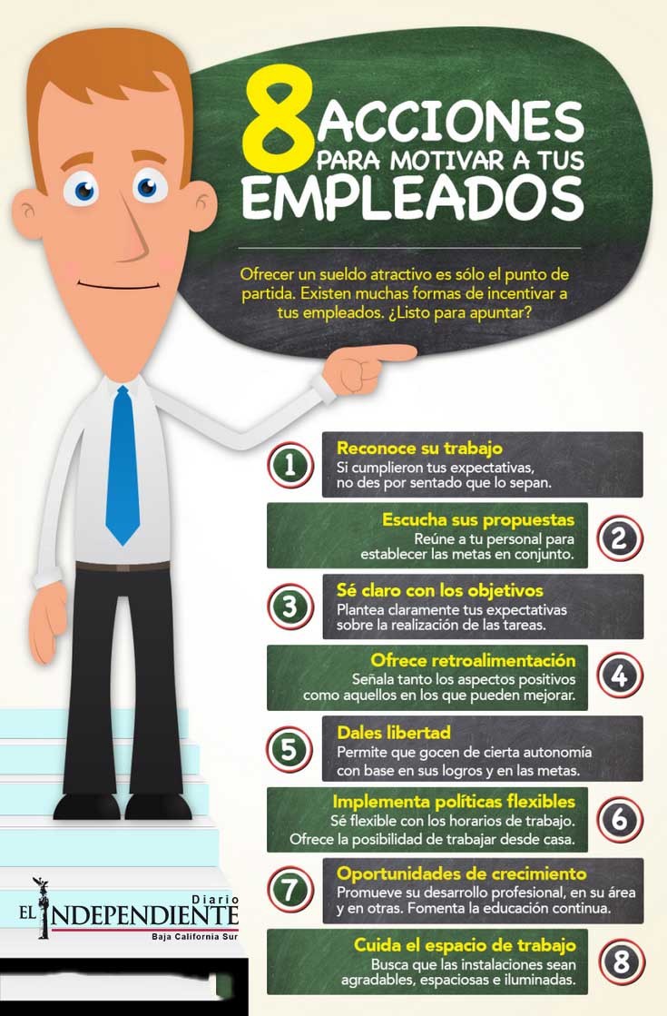 8 Acciones para motivar a tus empleados