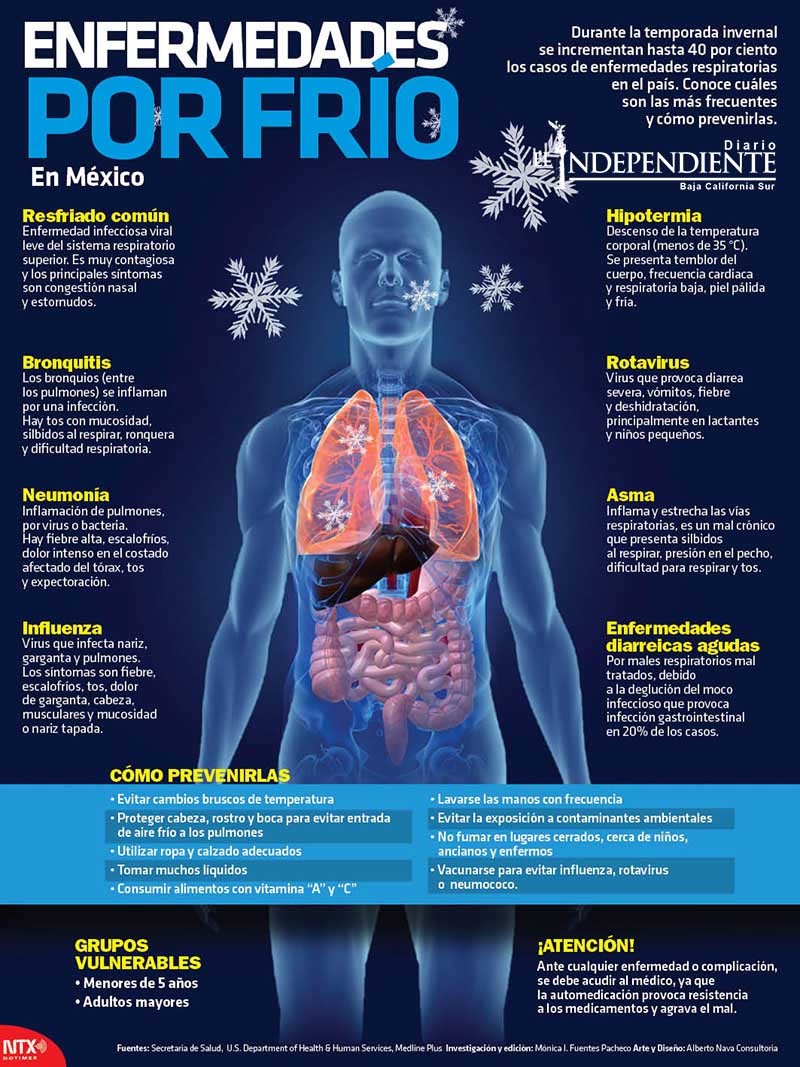 Enfermedades por el frio