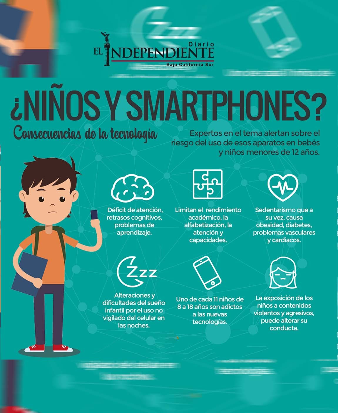 Niños y smartphones
