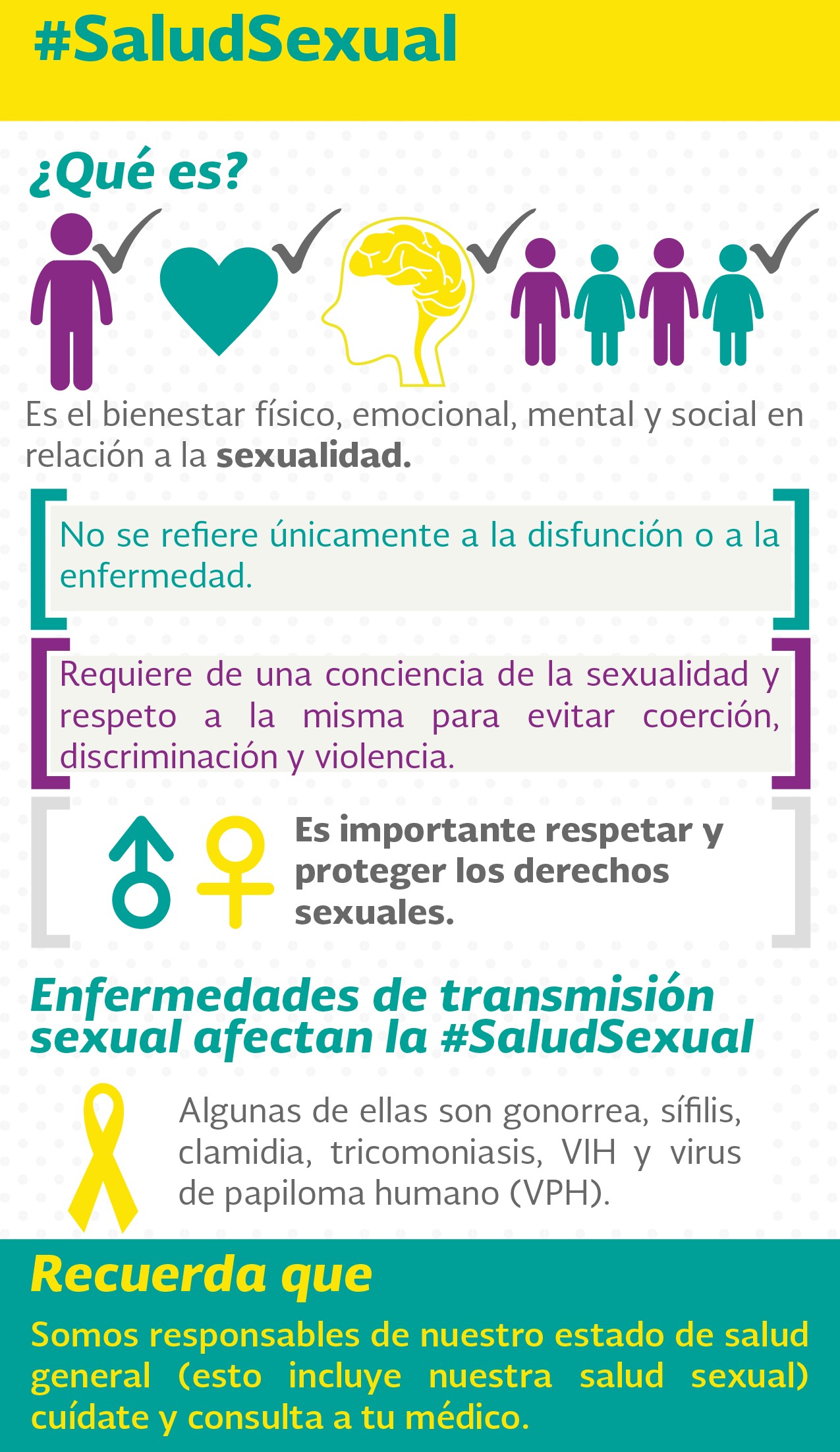 salud sexual