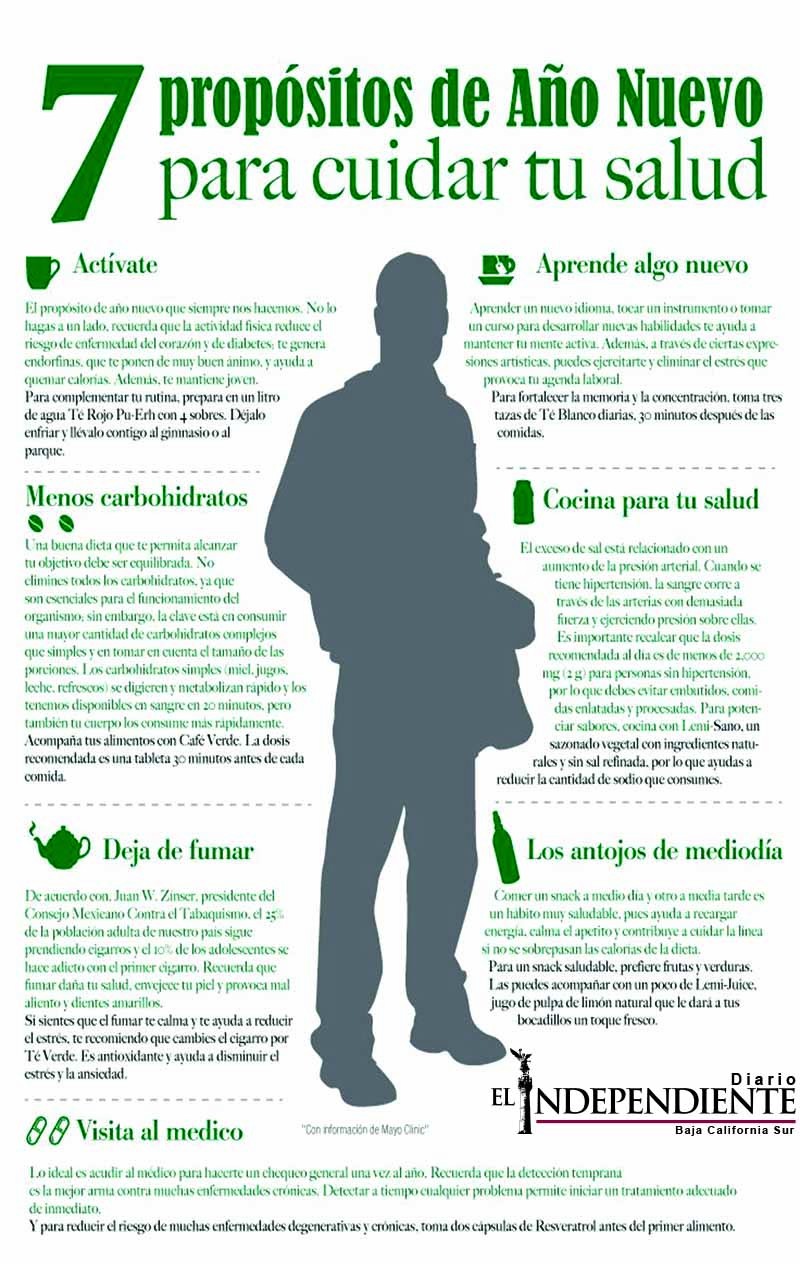 7 Propósitos de Año Nuevo