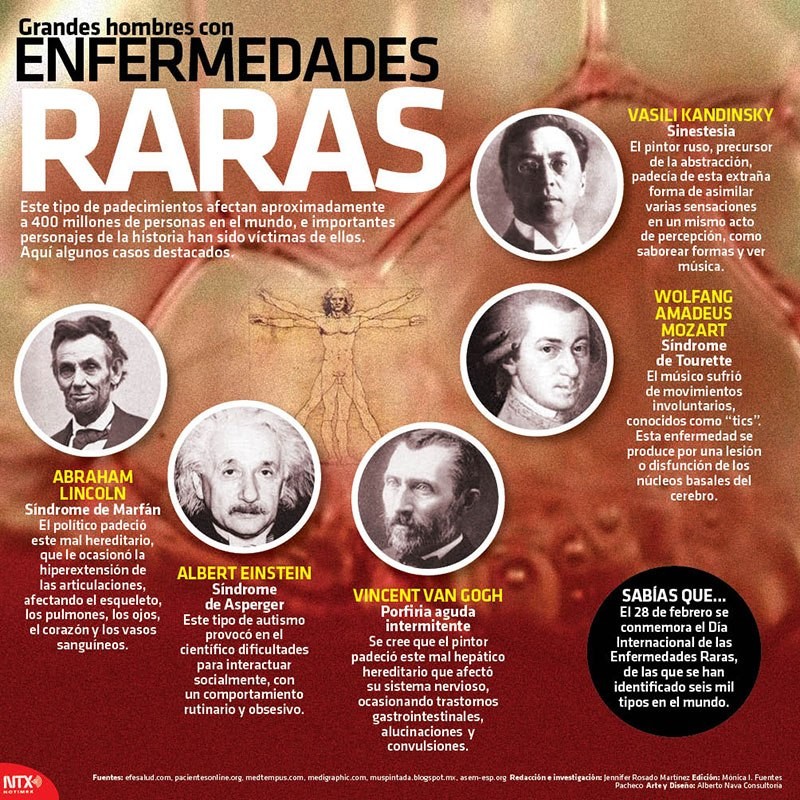 ENFERMEDADES RARAS