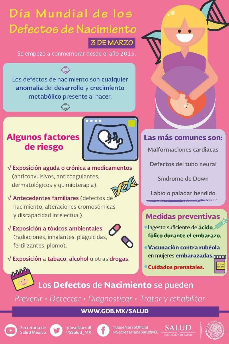 Dia mundial de los defectos de nacimiento