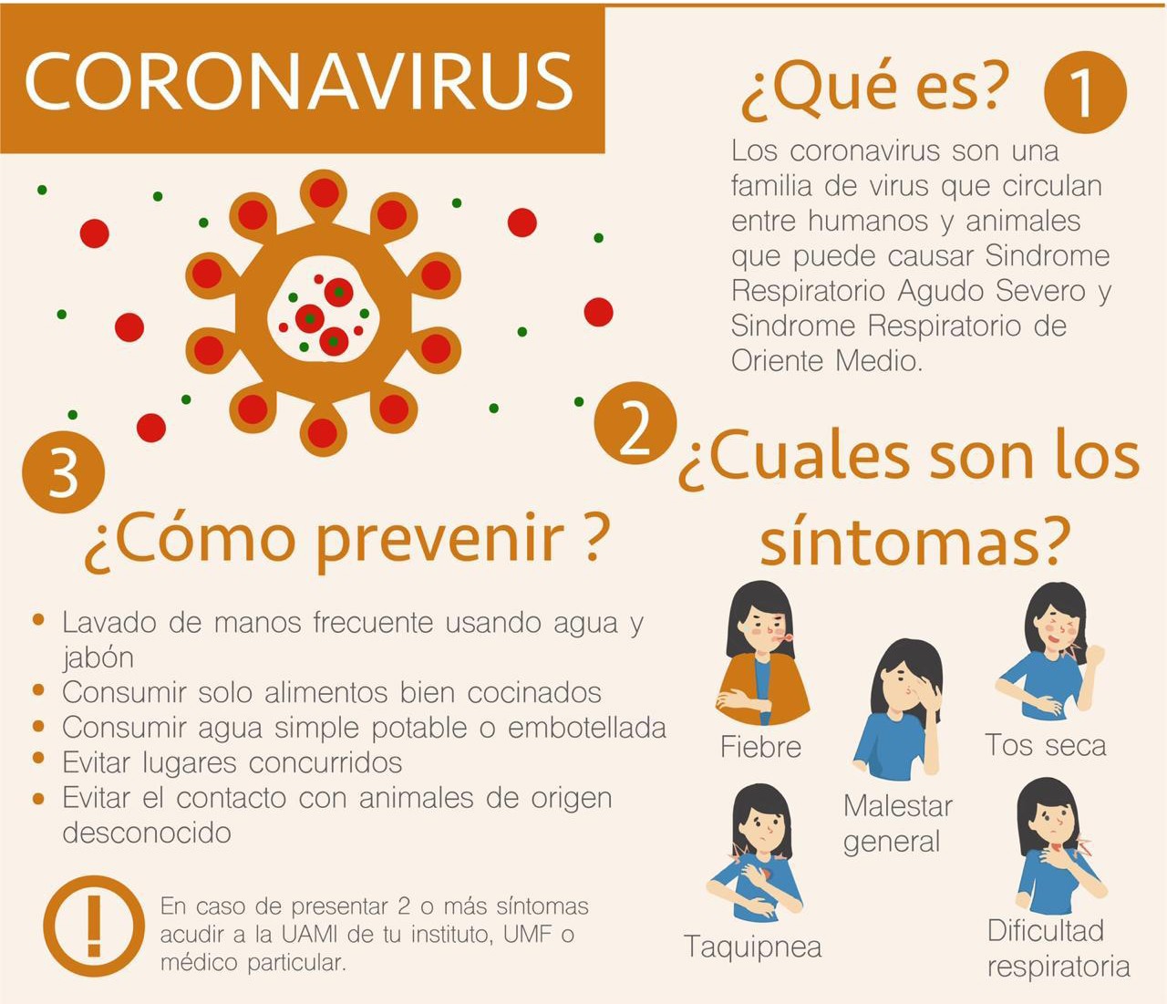 CORONAVIRUS