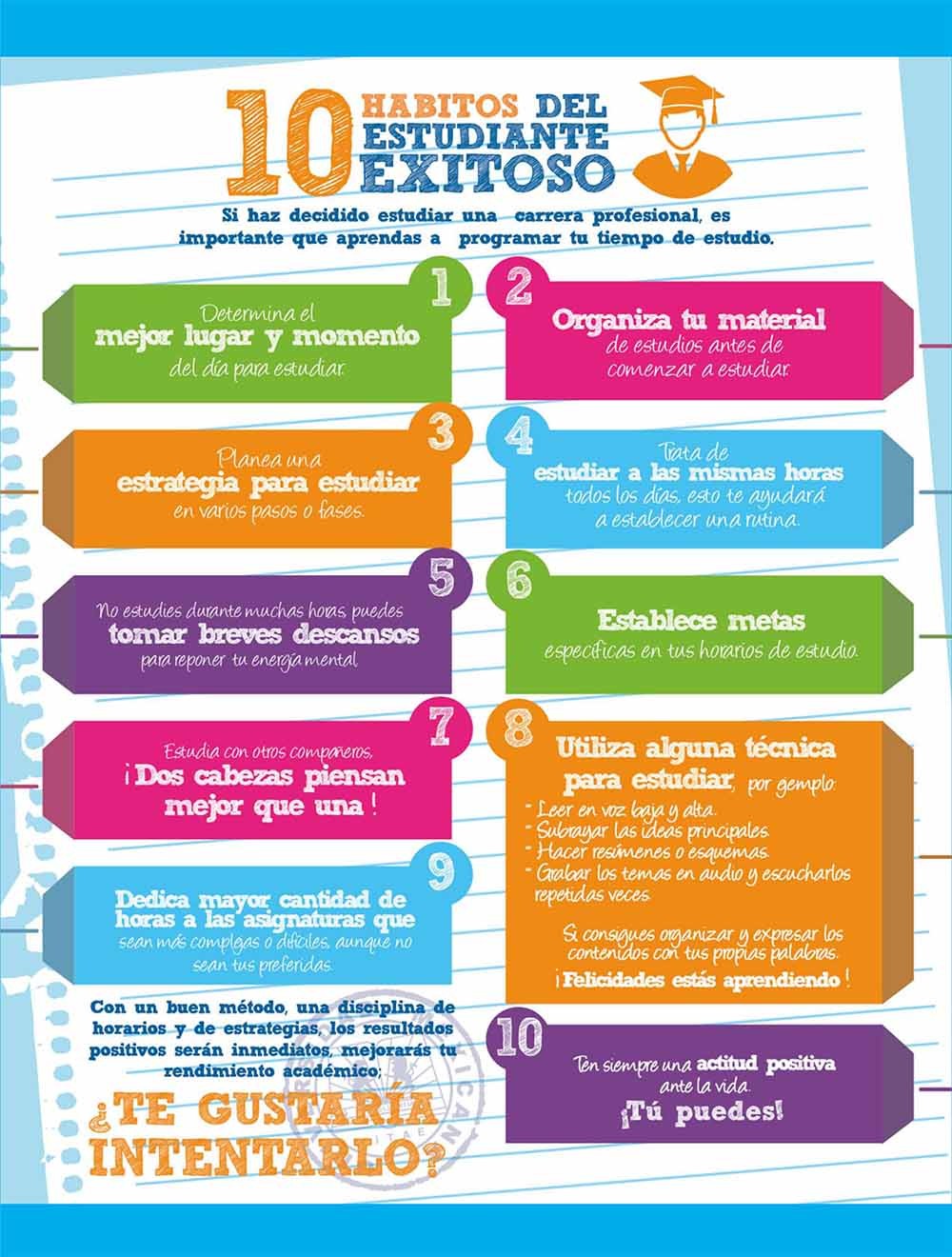 10 HABITOS DEL ESTUDIANTE EXITOSO