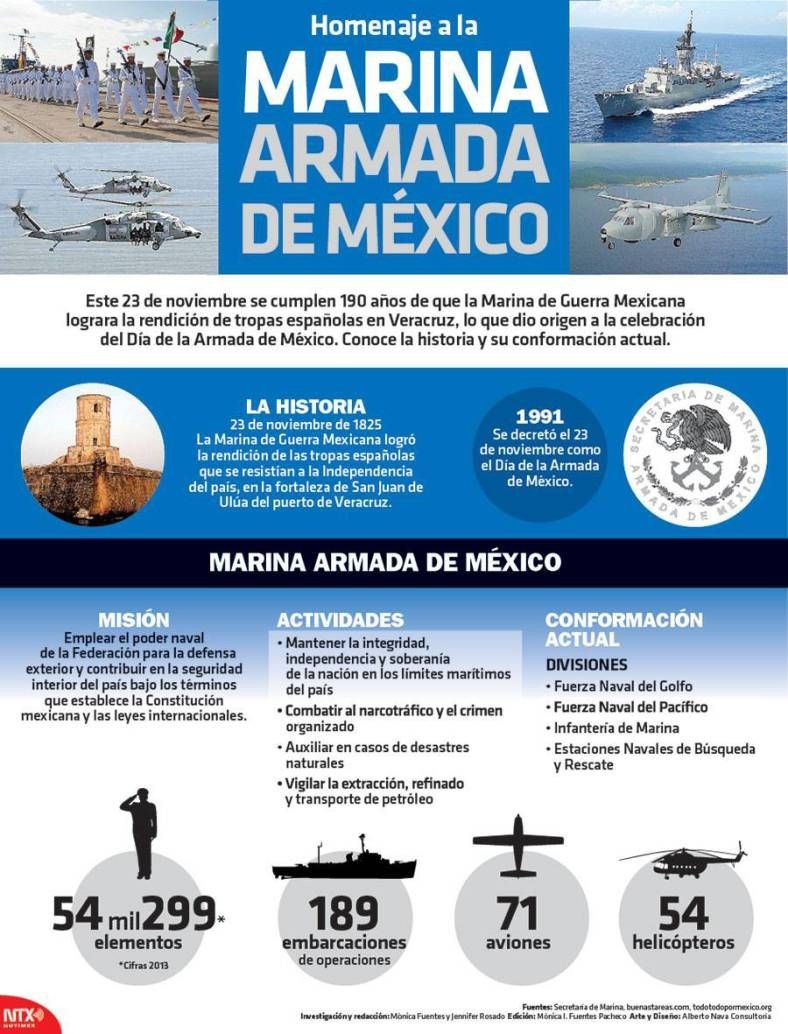 Marina armda de México
