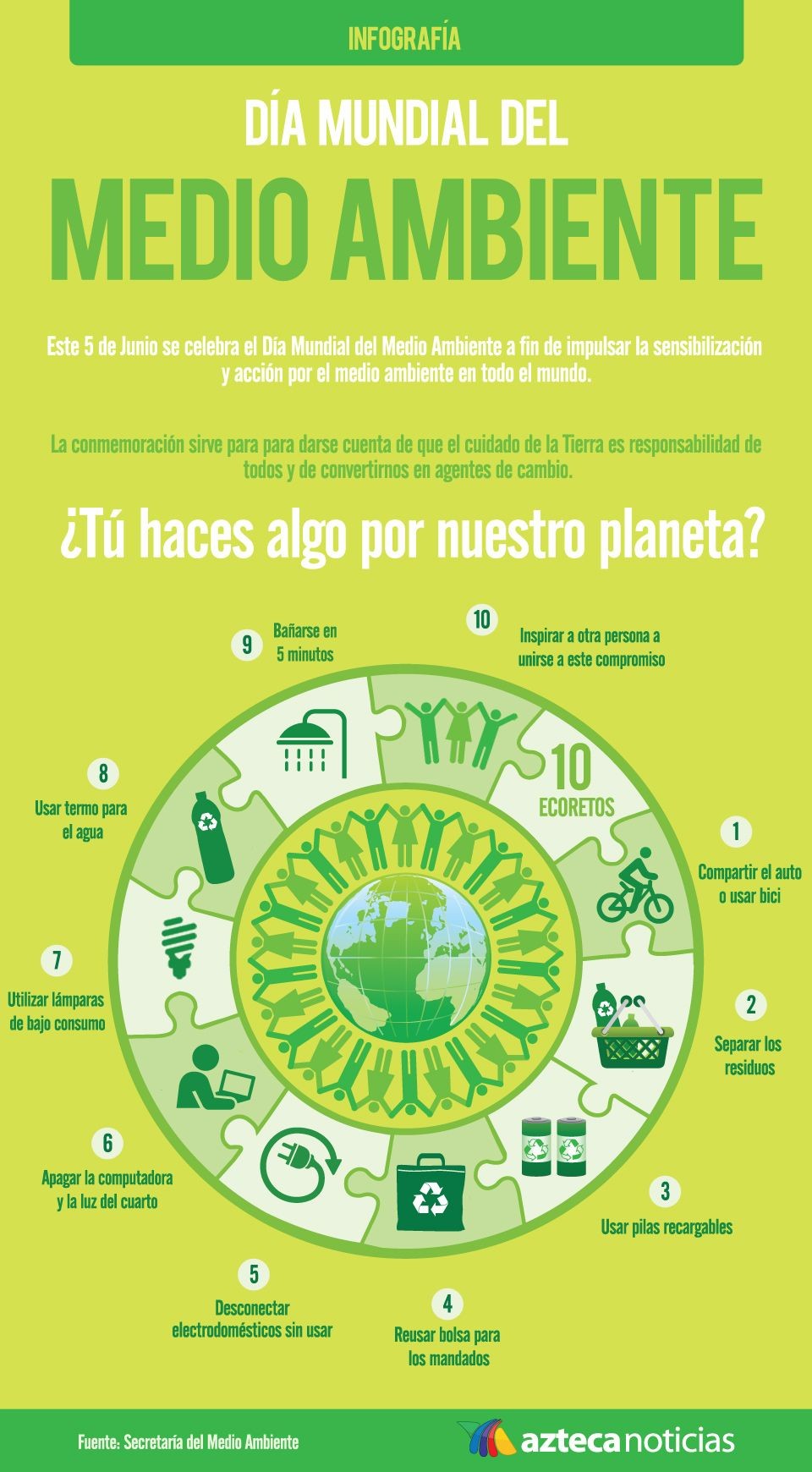 Día mundial del medio ambiente