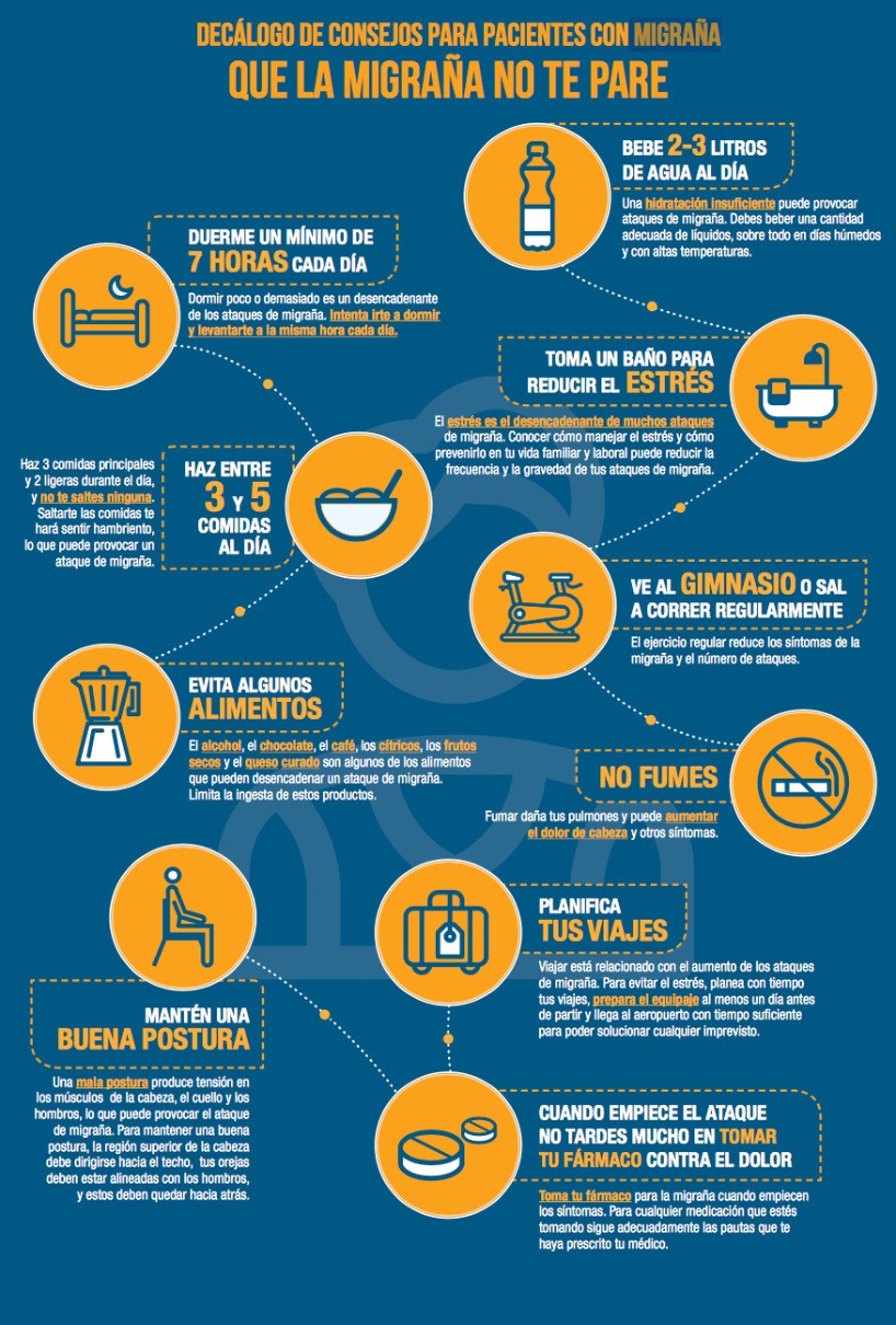 QUE LA MIGRAÑA NO TE PARE