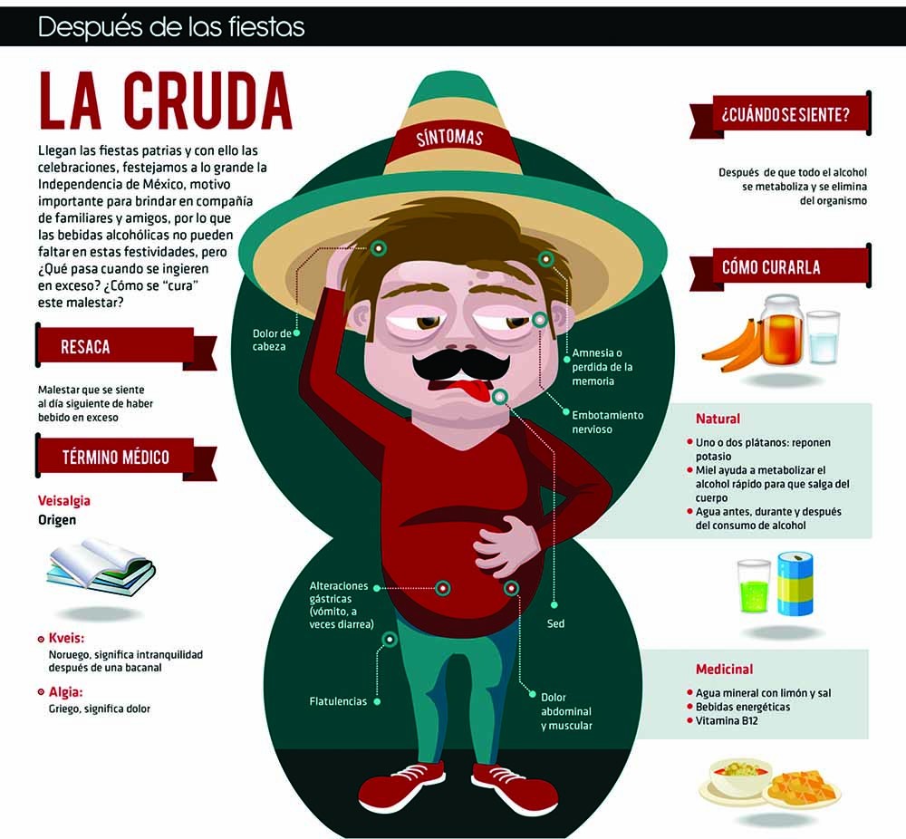 LA CRUDA
