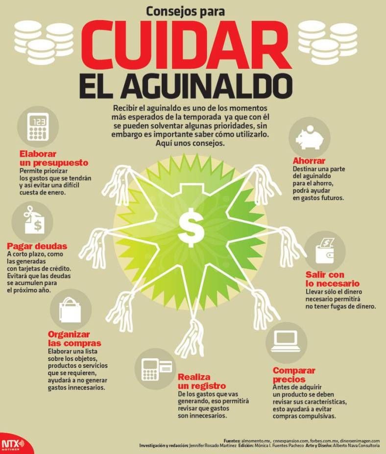 Consejos para cuidar el aguinaldo