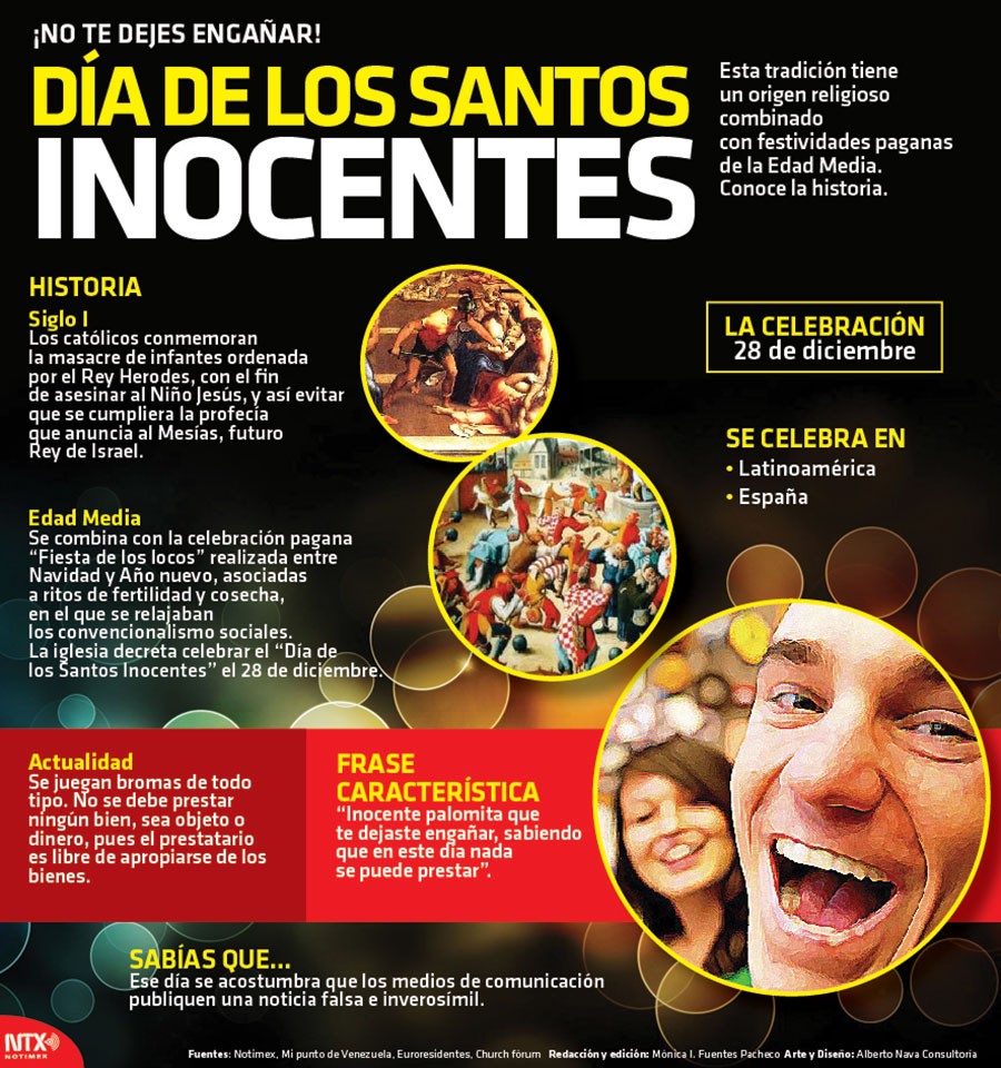 Día de los santos inocentes