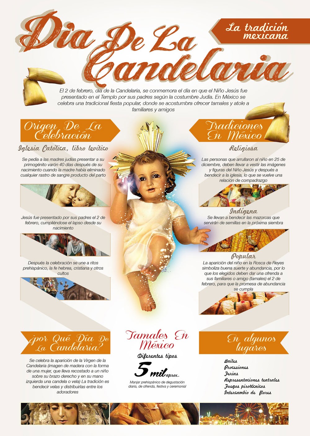 Día de la candelaria