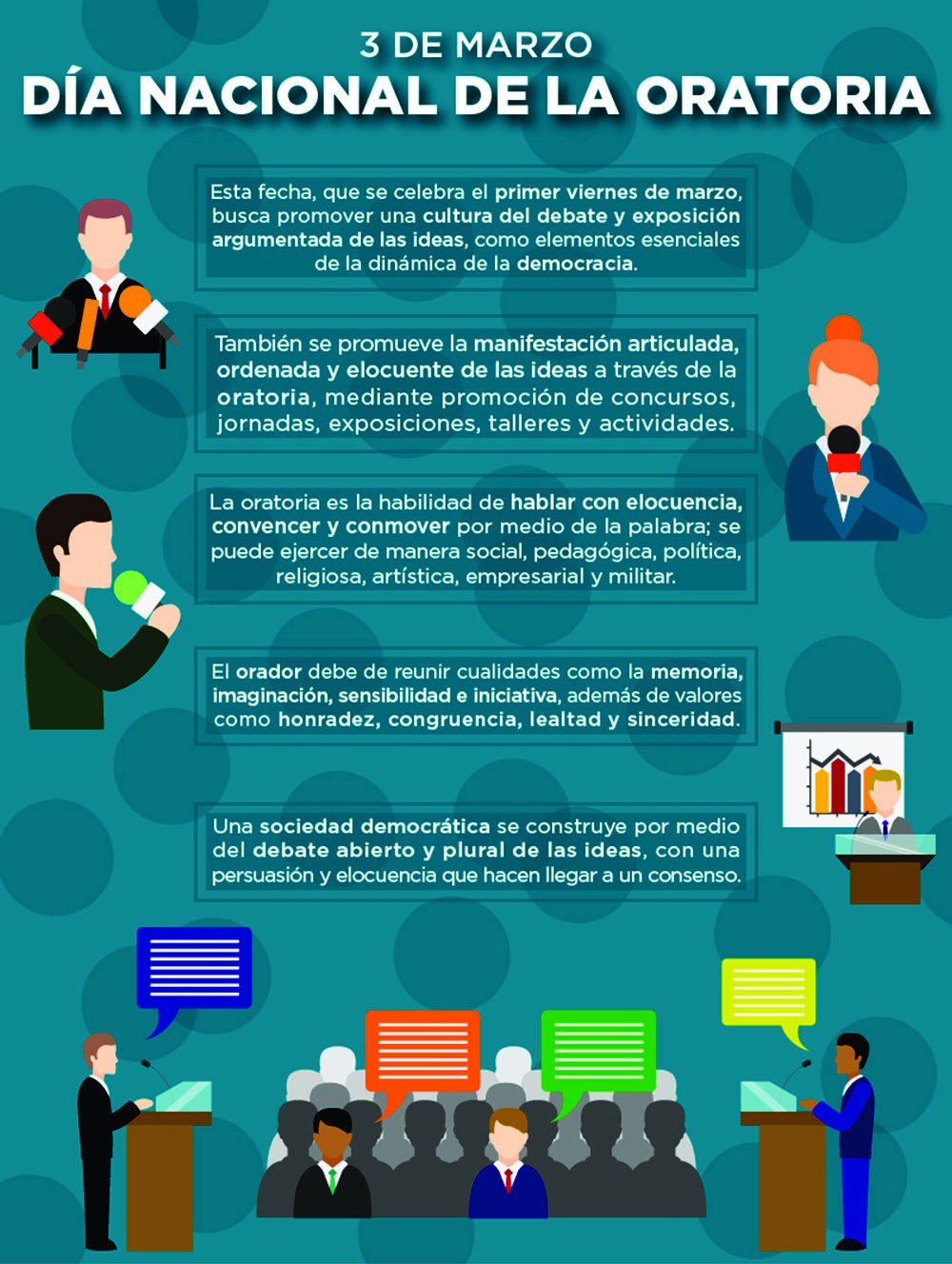 Día nacional de la oratoria