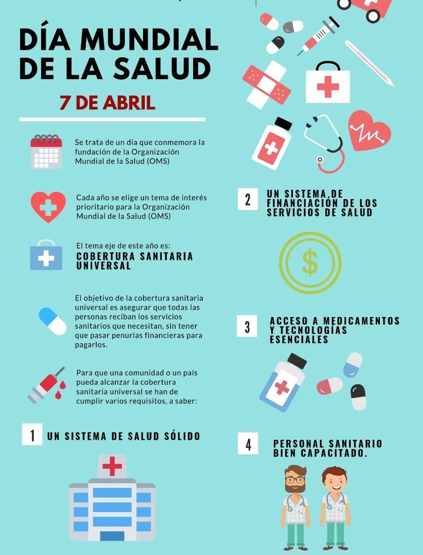 DÍA MUNDIAL DE LA SALUD