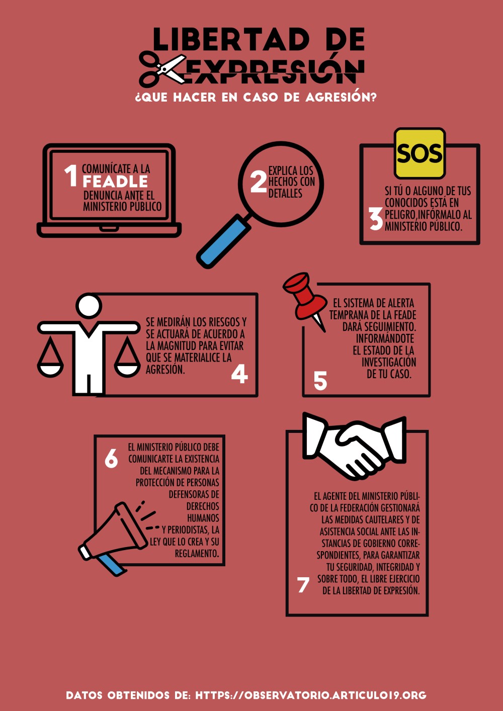 LIBERTAD DE EXPRESIÓN