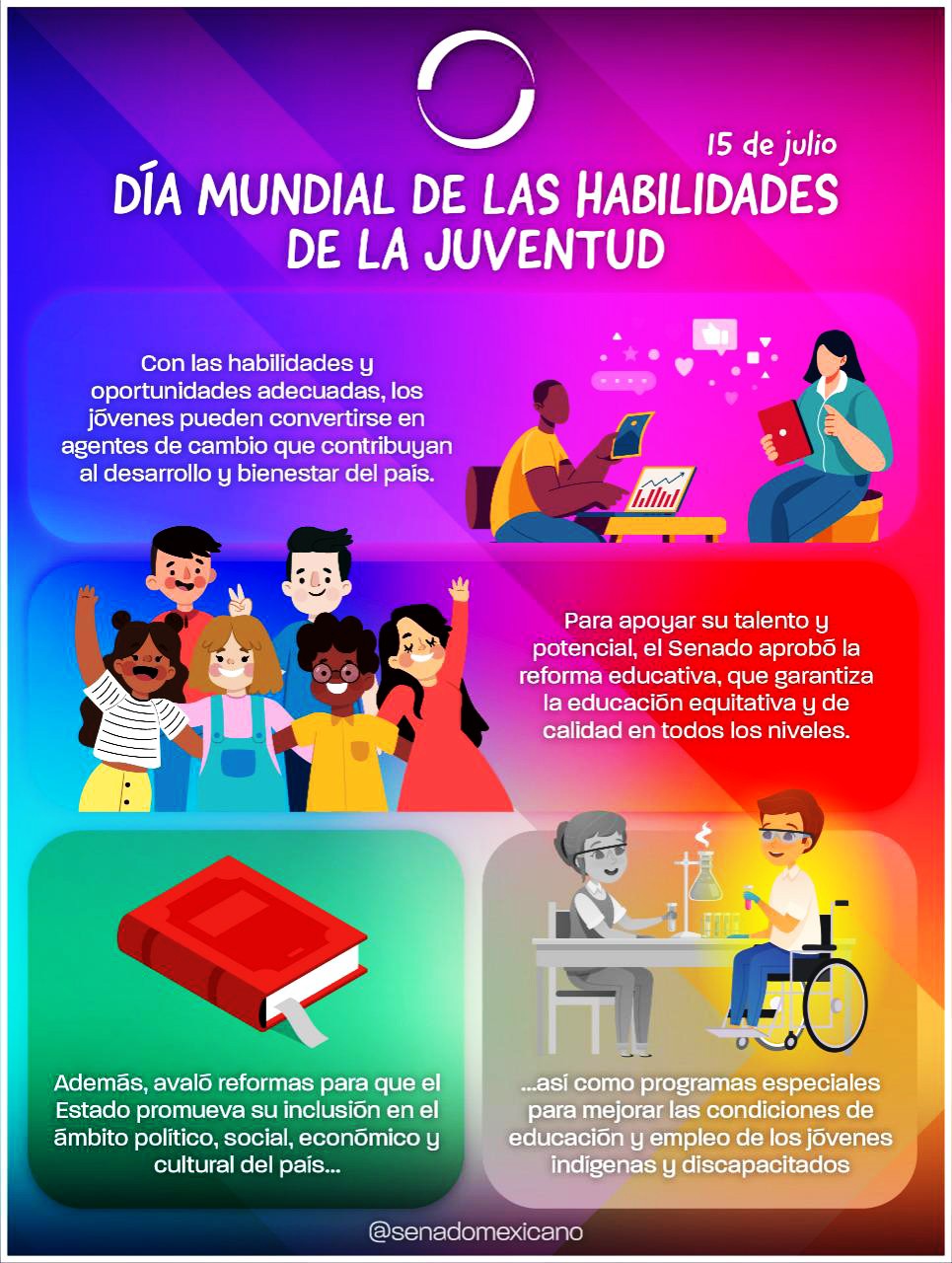 Habilidades de la juventud
