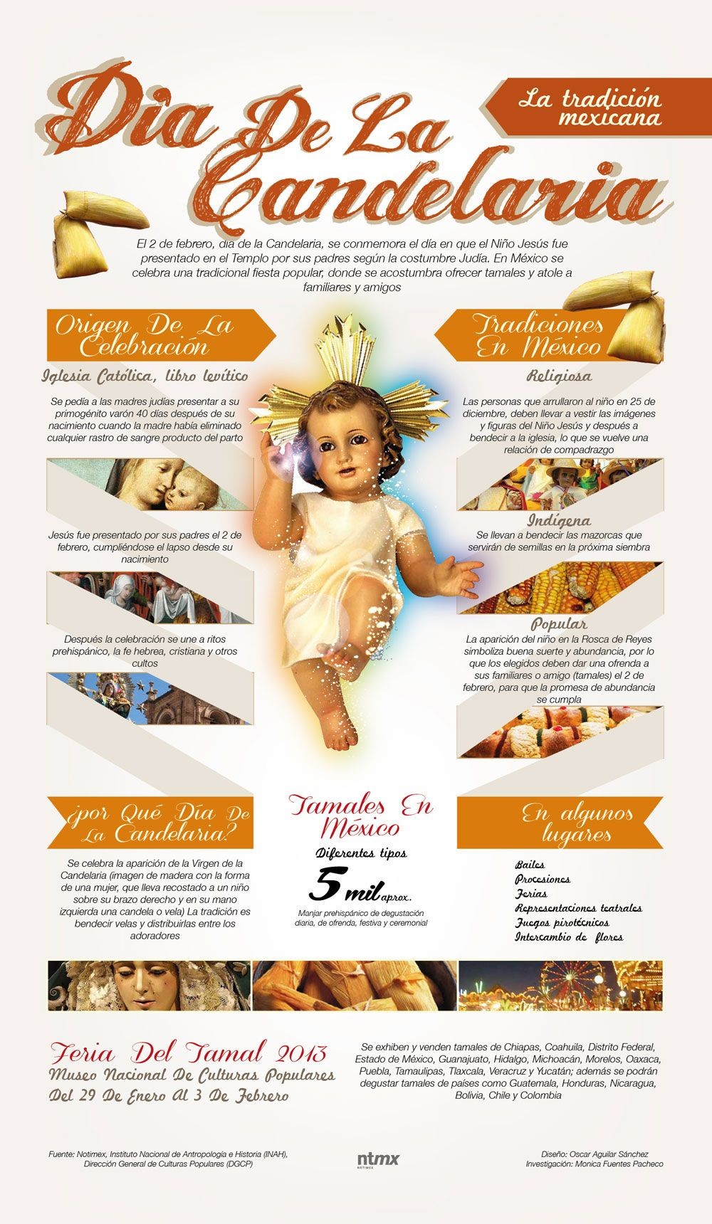 Día de la candelaria