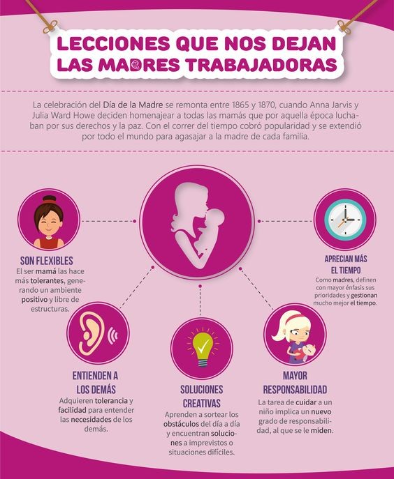 Madres trabajadoras