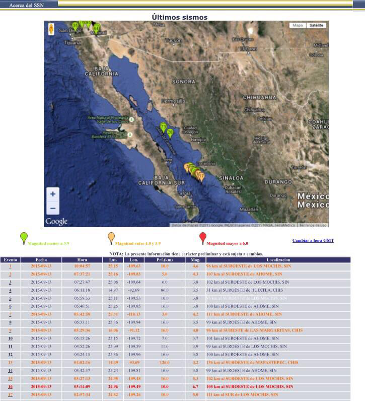 ¡¡¡¡Tembló en La Paz!!!...