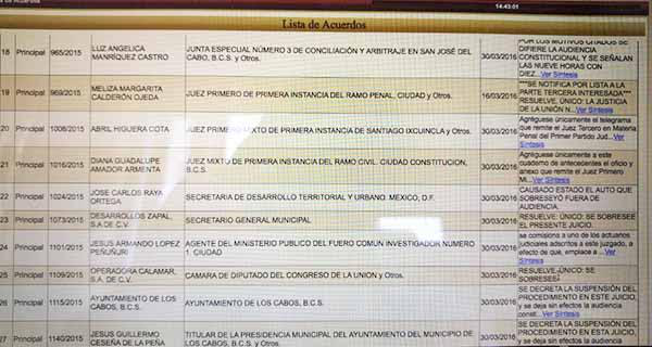 Nuevo revés a “Los Cardones”; juez federal les niega amparo