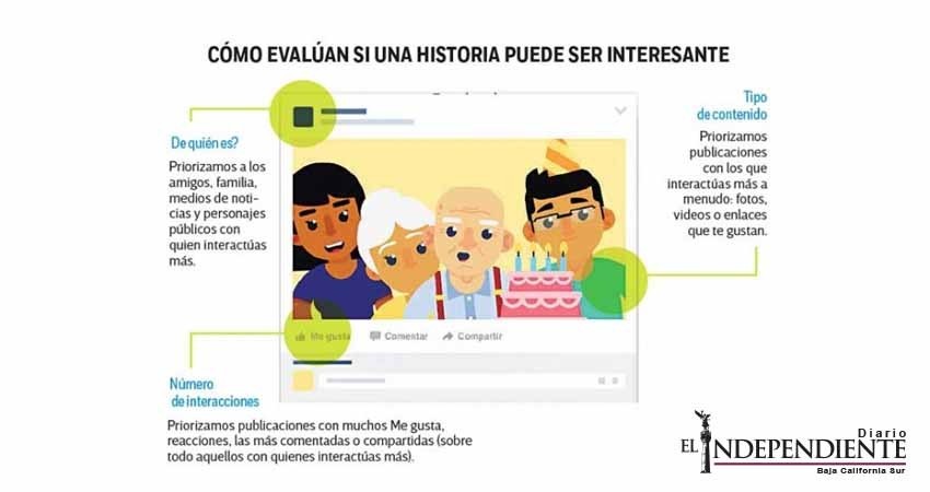 Cambia el News Feed; Facebook mejora