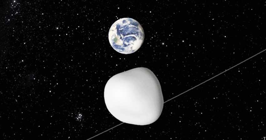 El asteroide 2012 TC4 pasa cerca de la Tierra... Esto graba la NASA