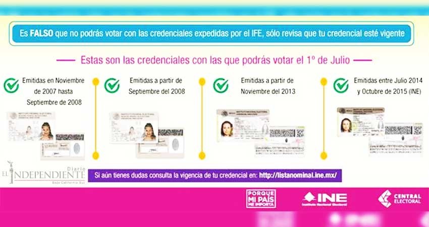 Credenciales emitidas por IFE en 2007 serán válidas para votar en 2018