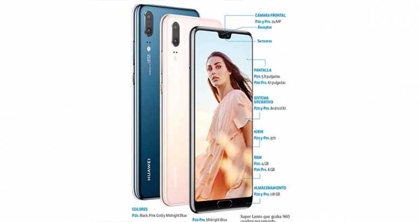 IA, la clave para tomarte la foto