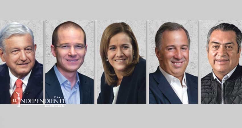 Candidatos federales y locales han gastado casi 900 mdp