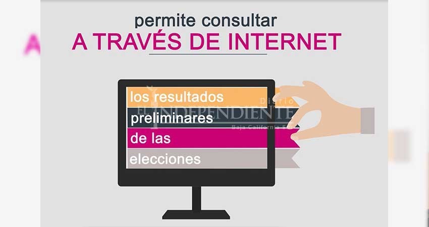 PREP iniciará a operaciones dos horas después del cierre de las casillas 