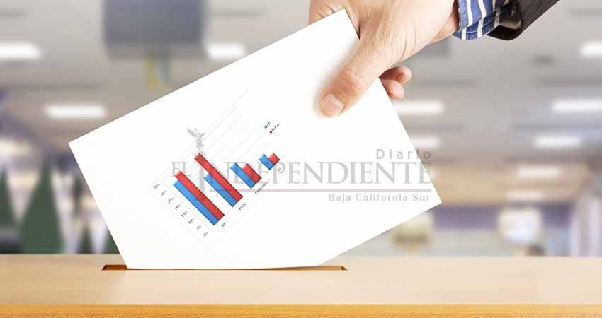 Nuestras encuestas están certificadas ante INE e IEE: MFT Mercadotecnia